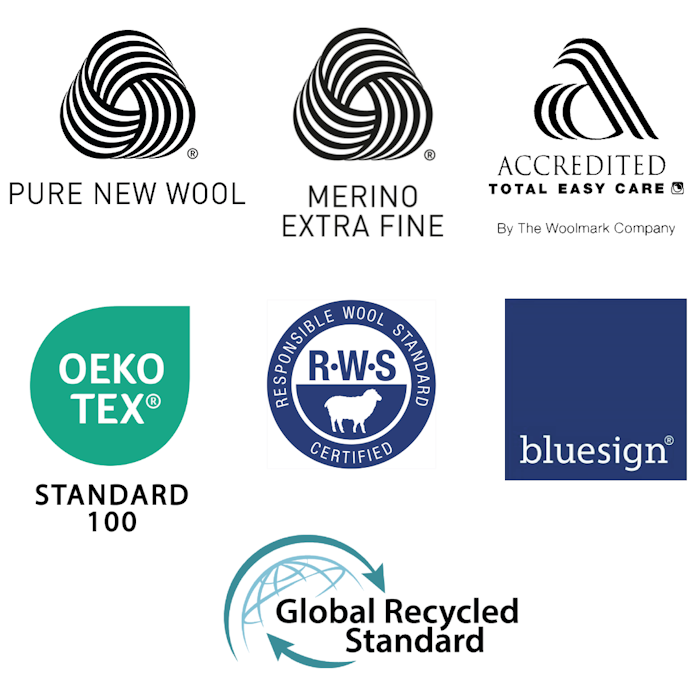 Yrityslahjapipot sivuston sertifikaatit